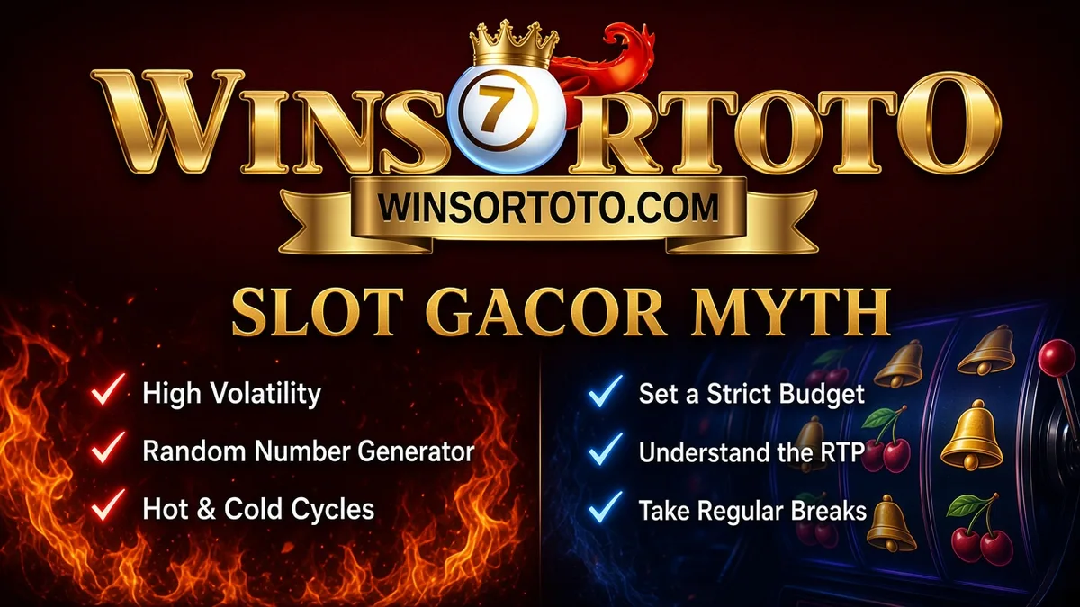 WINSORTOTO Slot Gacor: Arti Klaim & Checklist Anti Tipu 2026